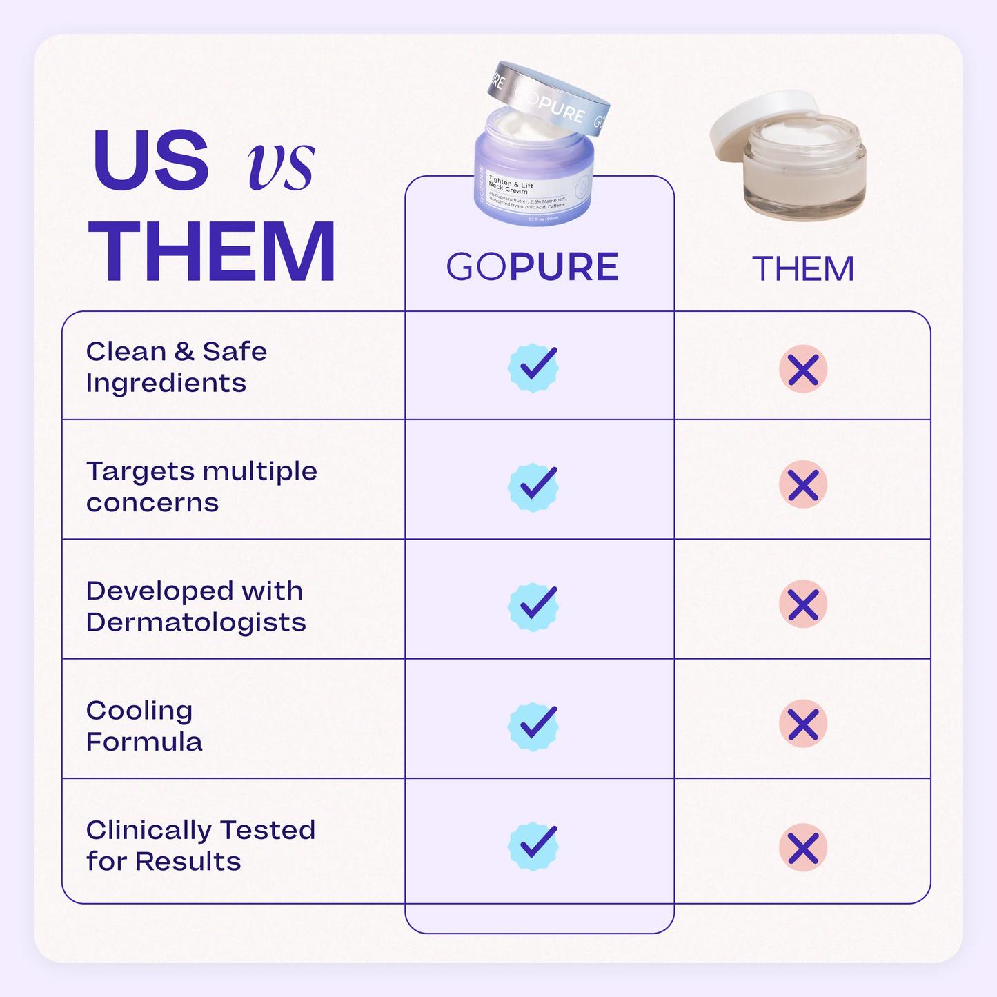 Tighten & Lift Neck Cream